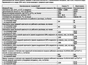 Оборудование, производство,  Производства Другое, цена 70 рублей, Фото